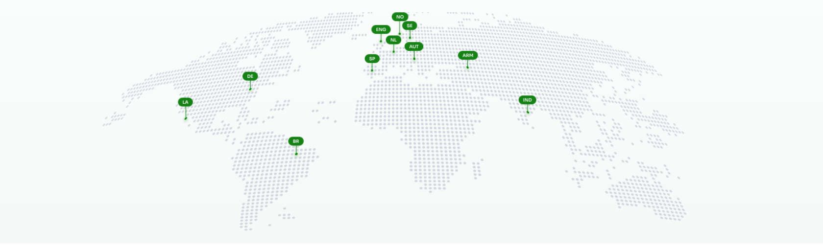 Triple I team locations across the world